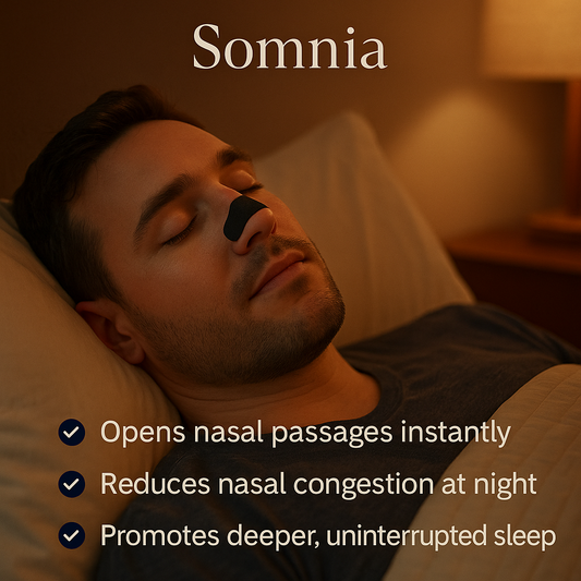 Somnia® Nasal Strips